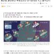 중국 항모전단이 미국 구축함에게 아무런 액션도 하지 않은 이유
