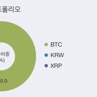 오직 비트코인 #bitcoin