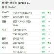 역주행 아이돌 브레이브걸스 근황