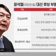 윤석열 정책으로 집값 폭락하는 이유를 설명한다