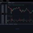 Bullish Global 암호화폐 거래소 1차 파일럿, 모의 트레이딩 대회 시작!