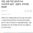 쿠팡 상장 직전 뒷통수? 얼얼하네