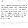 코인 주식 전문가 분석글 특징