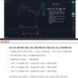 EOS 장기투자 매매전략 분석자료 - 코인분석파츠 님