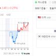 지금 은행들이 대출을 차단하는 이유를 설명