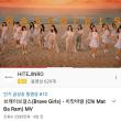 브레이브 걸스 최신 근황