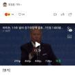한국는 안되는 이유 미국 독일 일본은 돈풀때도 화끈하게품