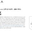 EOS 개발사 Block.one 이 Google Cloud 에게 우수고객상을 수상